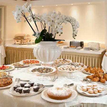 Ξενοδοχείο Milton